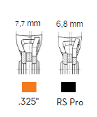 szerokość rzazu RS PRO